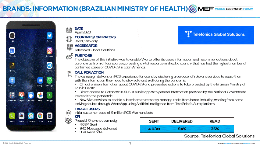 Telefonica Global Solutions - Brazilian Ministry of Health