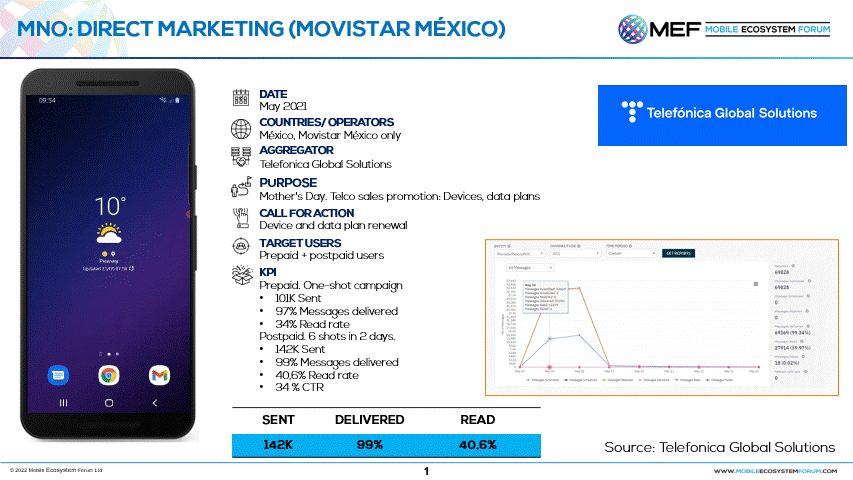 Telefonica Global Solutions - Movistar México