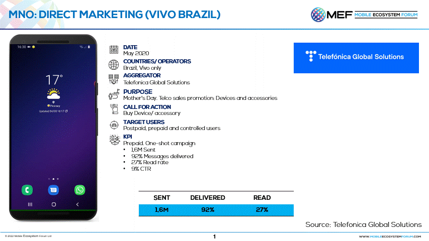 Telefonica Global Solutions - Vivo, Brazil