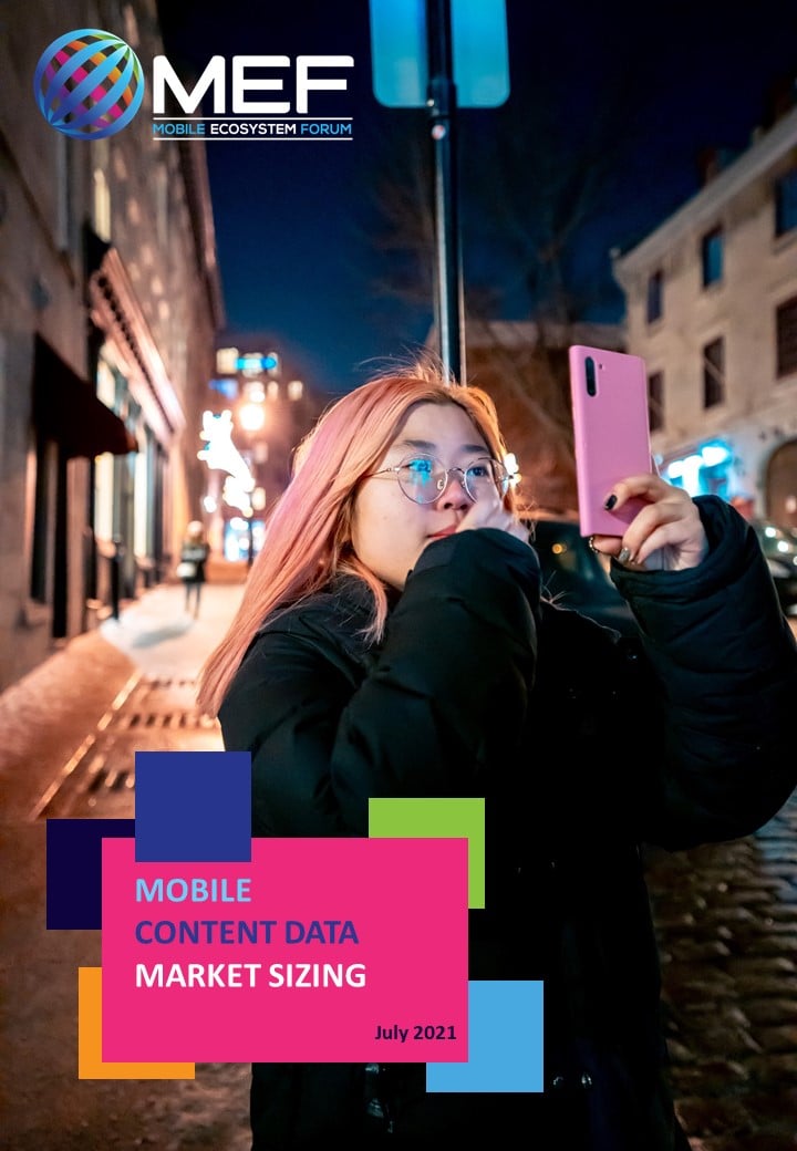 Mobile Content Market 2021