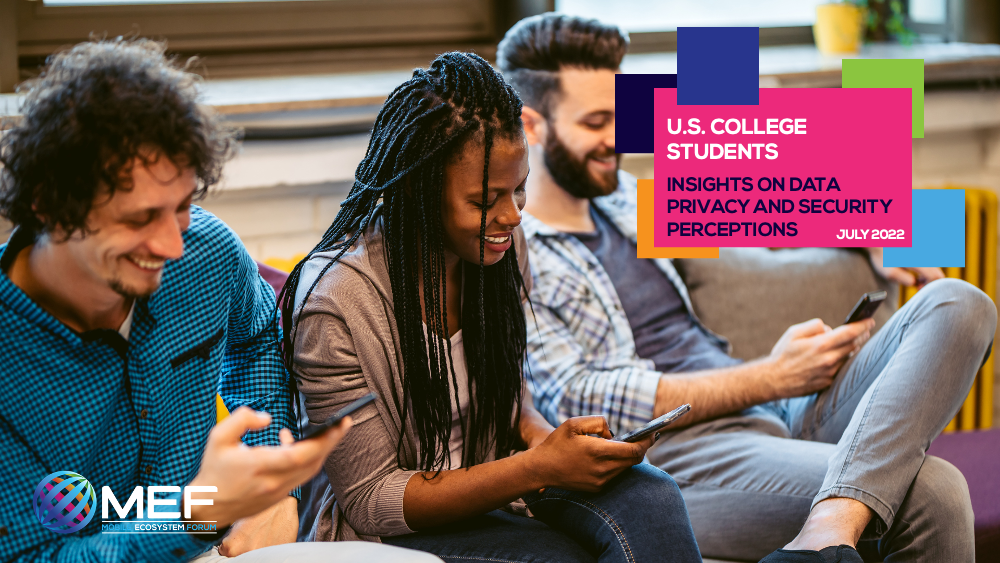 U.S. College Students - Insights On Data Privacy And Security Perceptions