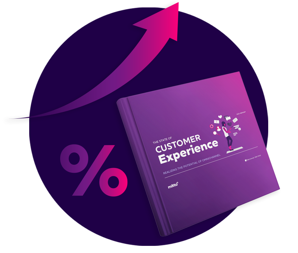 Mitto: The State of Customer Experience